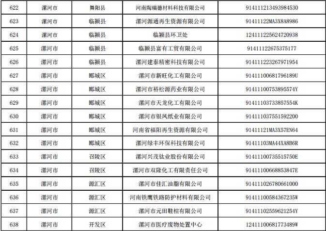 新旺化工